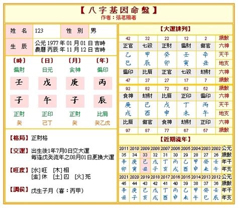 出生時辰八字|免費八字算命、排盤及命盤解說，分析一生的命運